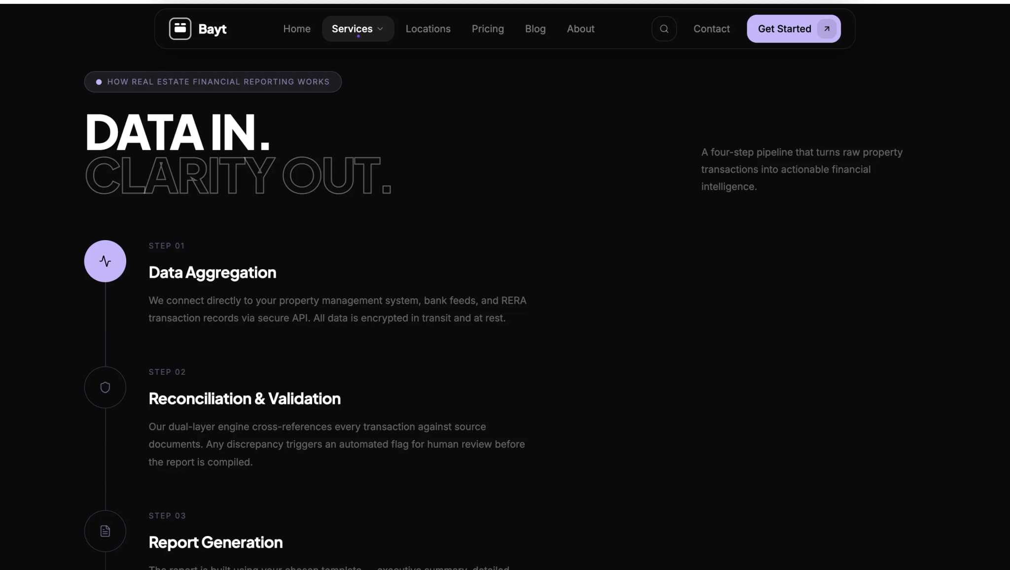 Luxury Real Estate Platform for UAE Property Investors visual 4