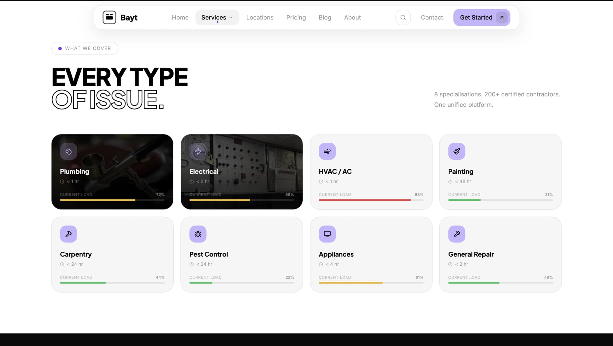 Luxury Real Estate Platform for UAE Property Investors visual 5