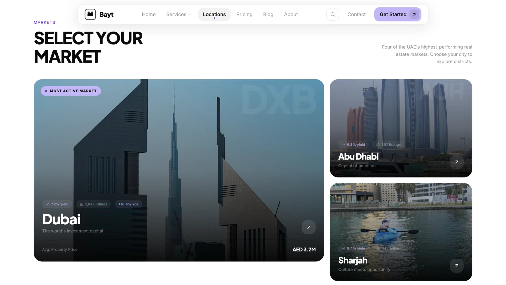 Luxury Real Estate Platform for UAE Property Investors gallery 15