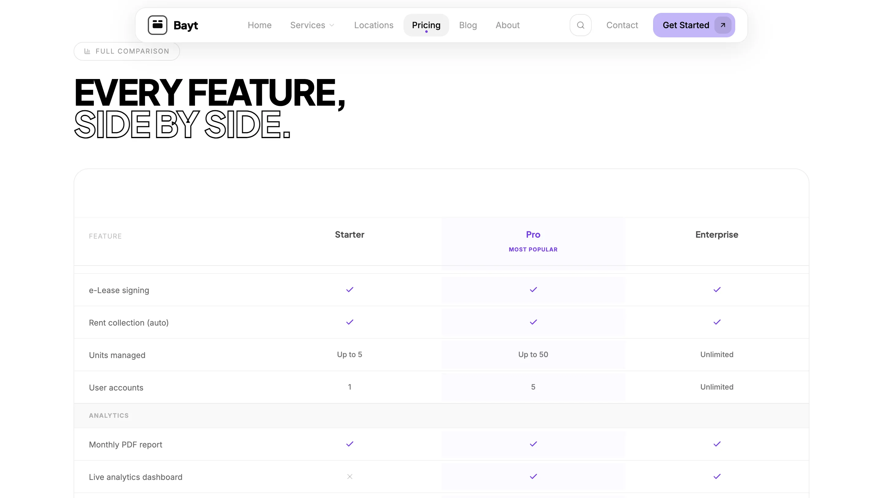 Luxury Real Estate Platform for UAE Property Investors gallery 20