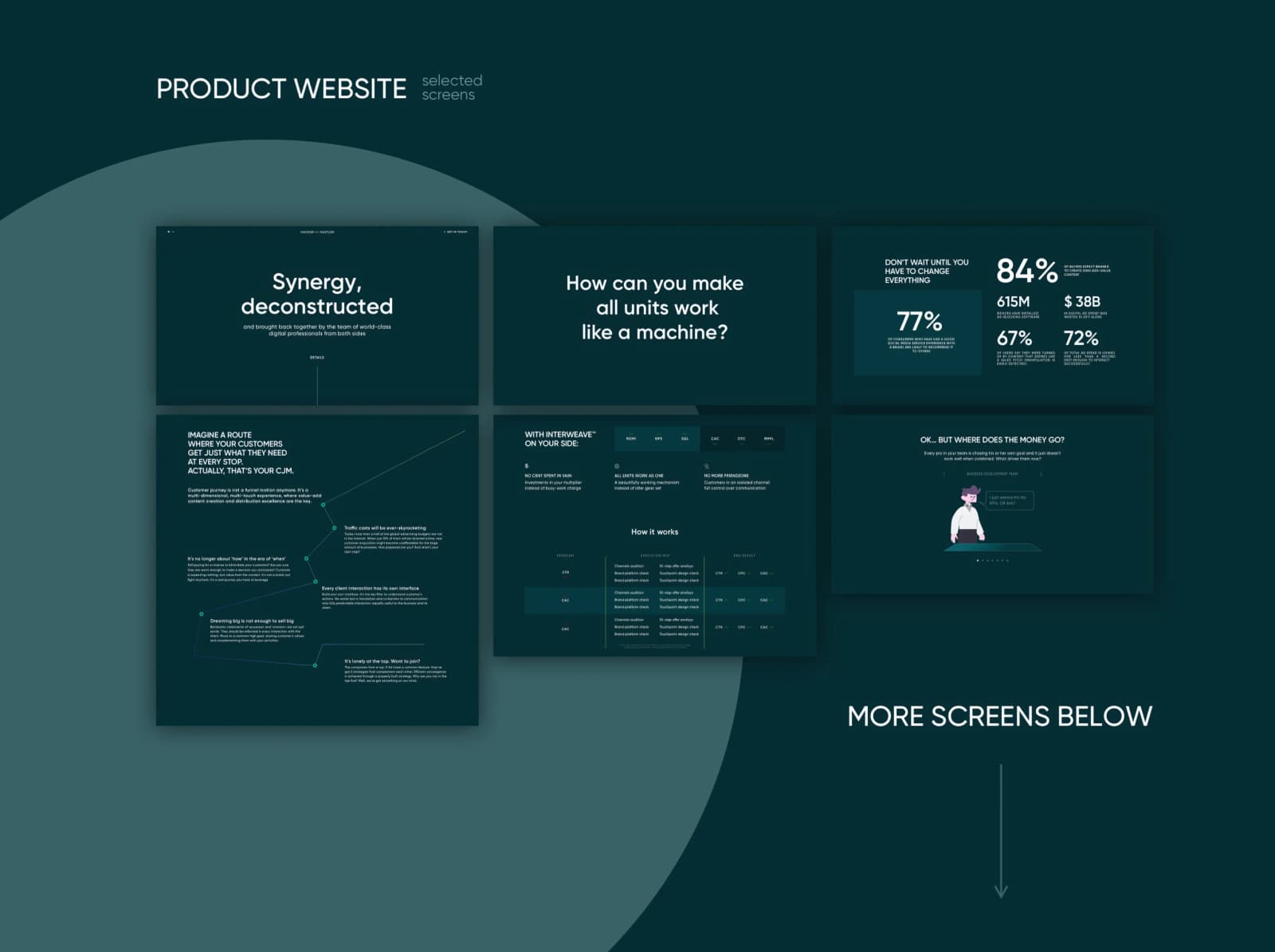 Hacker-n-Hustler Website