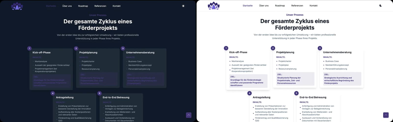 Forschungsmittel Design System