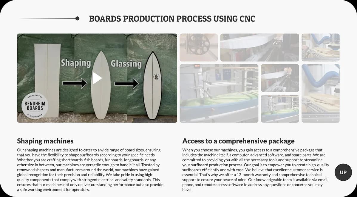 Frigate Surfboards Storytelling