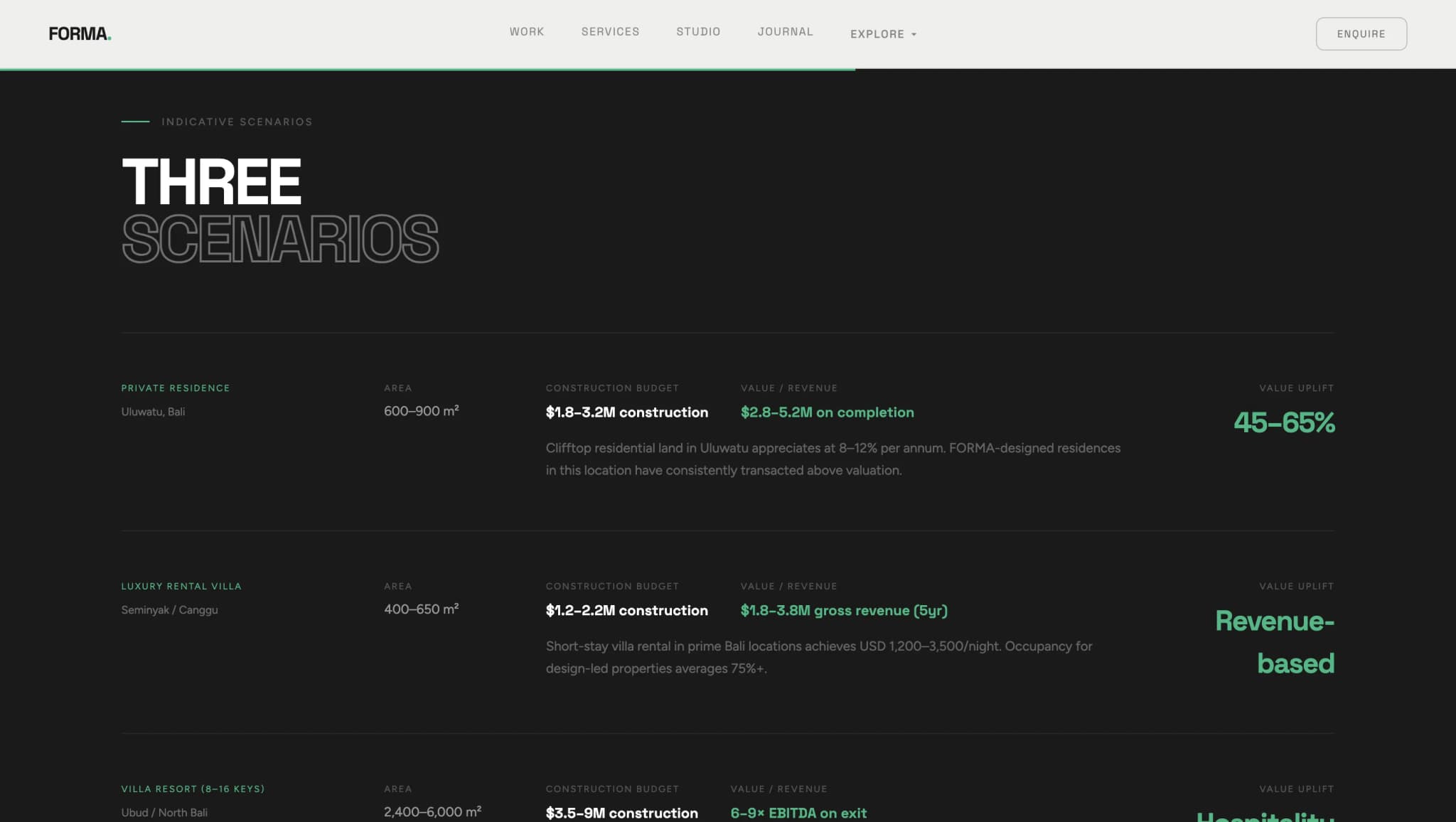 Digital Platform for a Global Architecture Studio visual 8