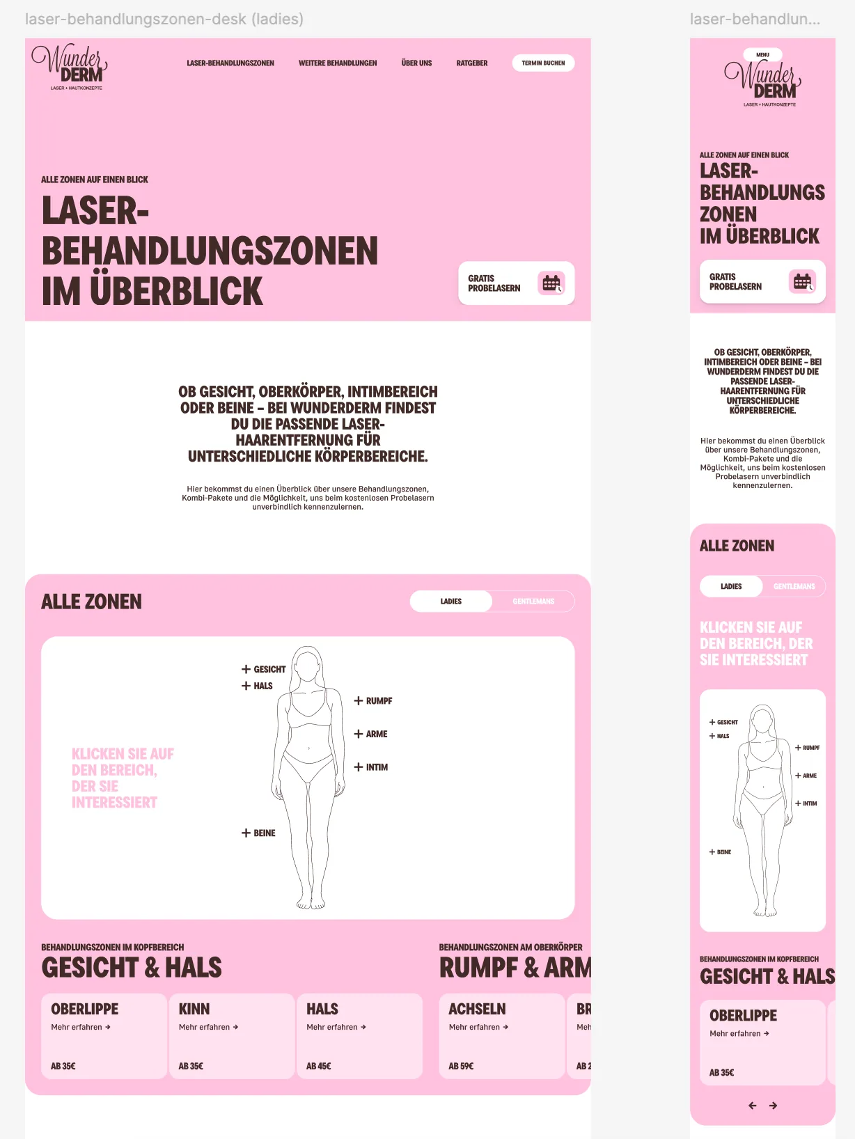 Responsive treatment-zone architecture