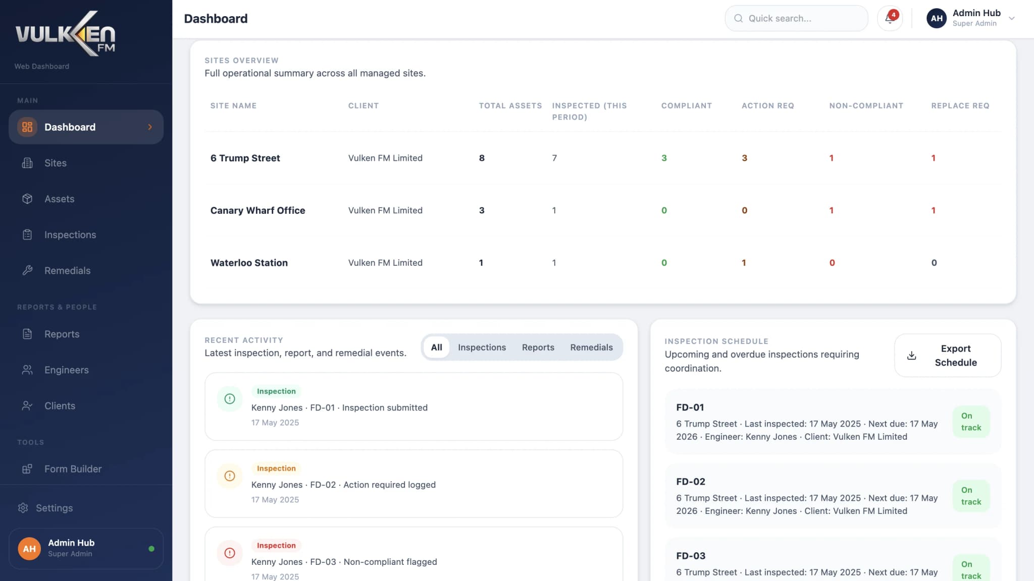 Compliance calendar view