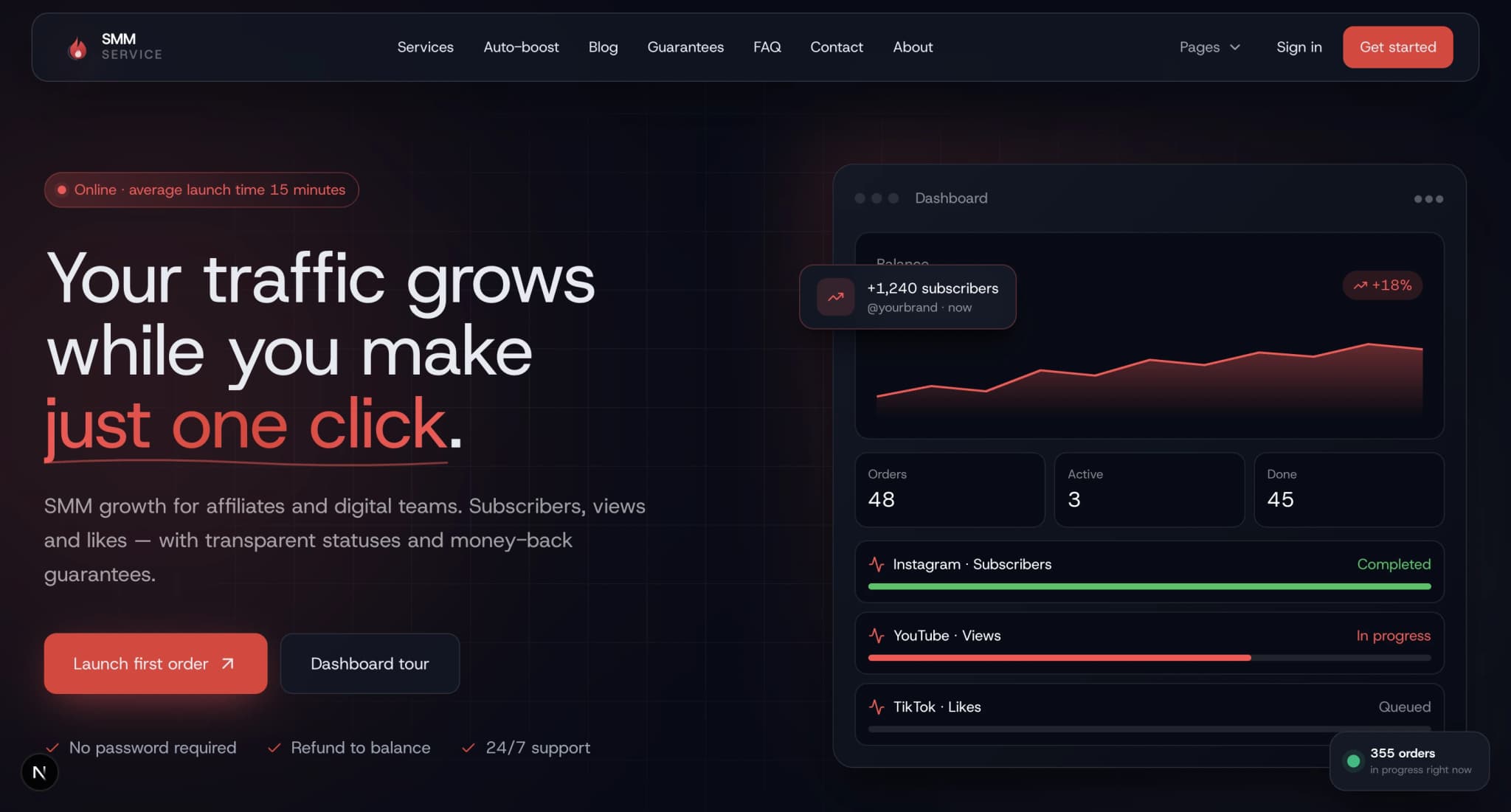 Creator Marketing Platform visual 1