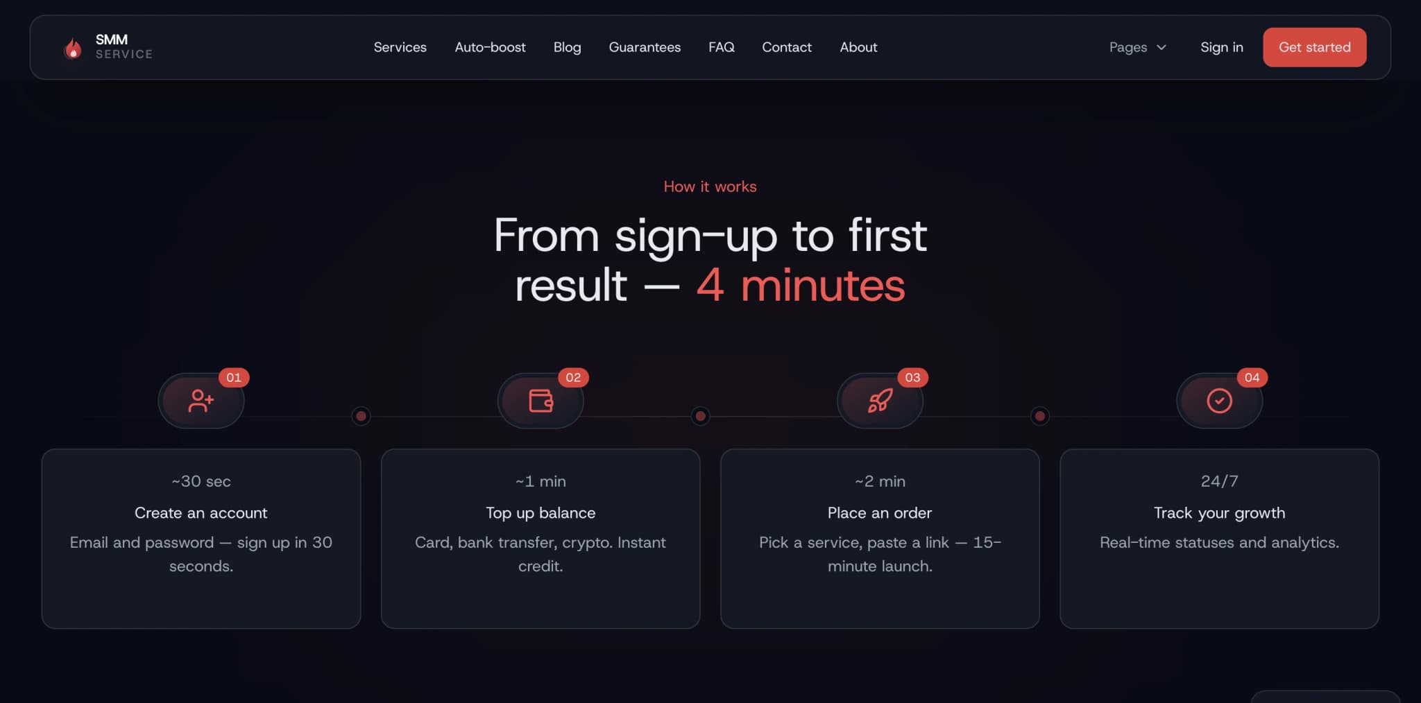 Creator Marketing Platform visual 2
