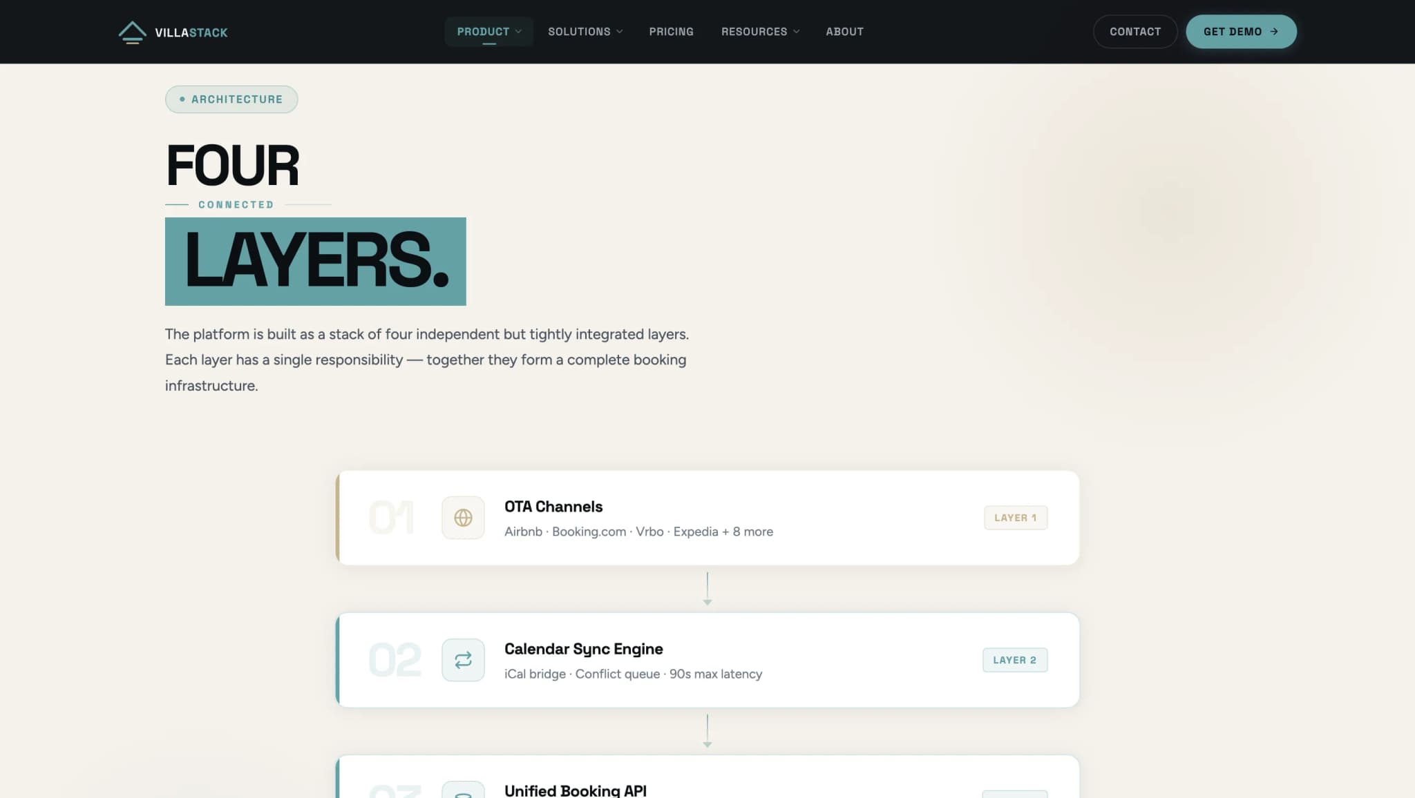 VillaStack - Booking Infrastructure for Multi-Villa Portfolios visual 3