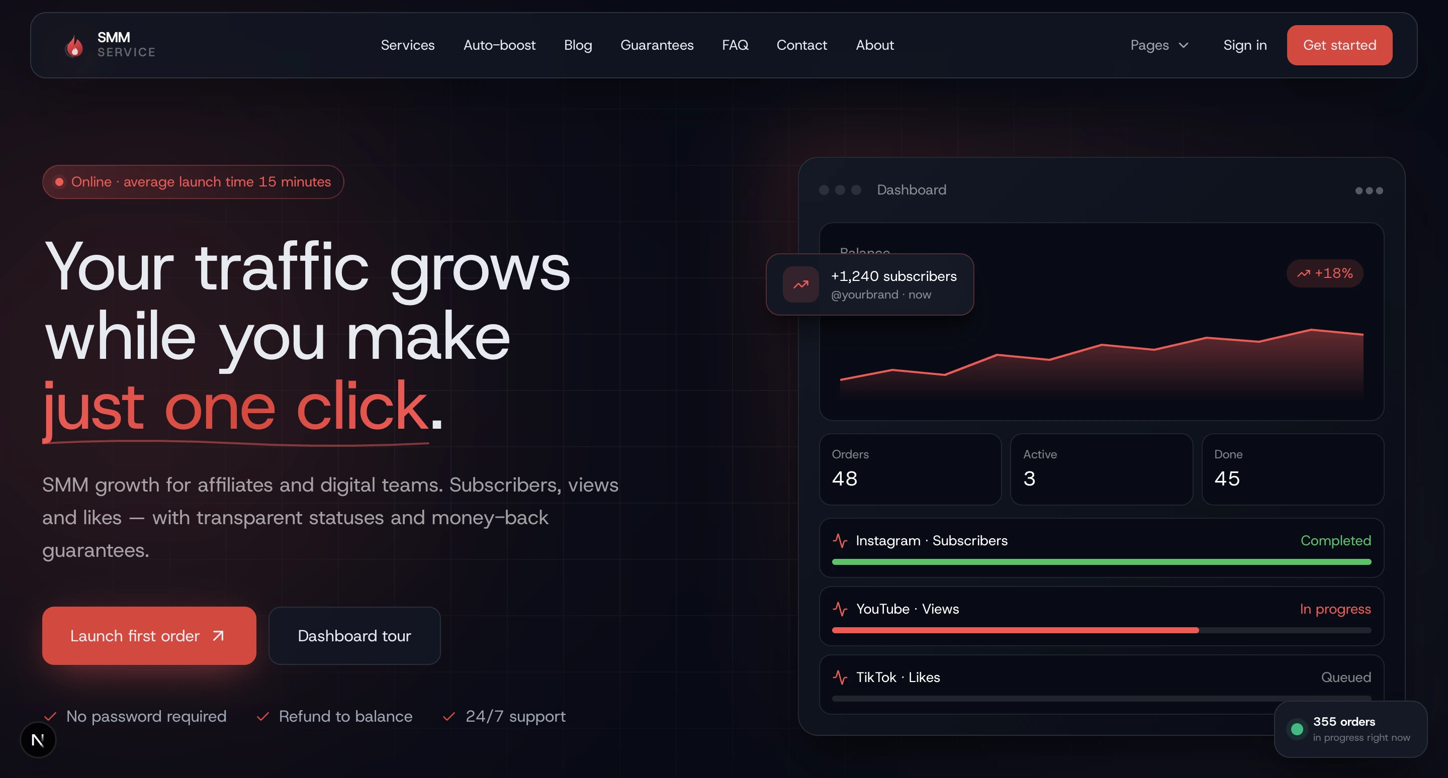 Creator Marketing Platform — multi-role marketplace dashboard with provider catalogue and admin console.